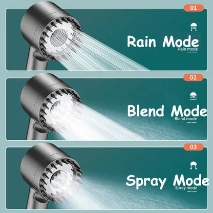 HydroZen SpaMaster - La Ducha que Masajea, Relaja y Revitaliza