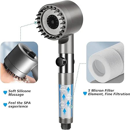 HydroZen SpaMaster - La Ducha que Masajea, Relaja y Revitaliza